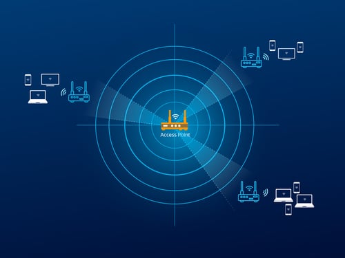 Enhanced Communication