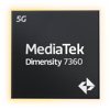 chip cards-Dimensity 7360
